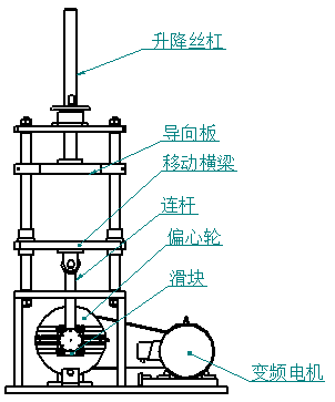 弹簧疲劳试验机